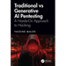 Traditional vs Generative AI Pentesting: A Hands-On Approach to Hacking
