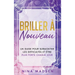 Briller à nouveau: Un guide pour surmonter les difficultés et être plus forte chaque jour