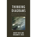 Thinking Diagrams: Processing and Connecting Experiences, Facts, and Ideas