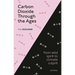 Carbon Dioxide Through the Ages: From Wild Spirit to Climate Culprit