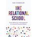 The Relational School: From Behaviour Management to Cultural Transformation