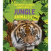 The Most Colorful (and Stripey) Jungle Animals Ever