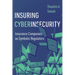 Insuring Cyberinsecurity: Insurance Companies as Symbolic Regulators