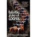 Twelve Yoke of Oxen