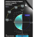 Intuitive Analog to Digital Control Loops in Switchers: Part 1