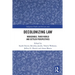 Decolonizing Law: Indigenous, Third World and Settler Perspectives