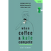 When Coffee and Kale Compete: Become great at making products people will buy