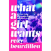 What a Girl Wants: A (True) Story of Sexuality and Self-Discovery