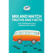 Mix and Match Truths and Facts Easy Crossword Puzzle Omnibus Variety Books