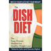 The Dish Diet: Watch Your Plate Not Your Weight