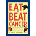 Eat to Beat Cancer: A Research Scientist Explains How You and Your Family Can Avoid Up to 90% of All Cancers