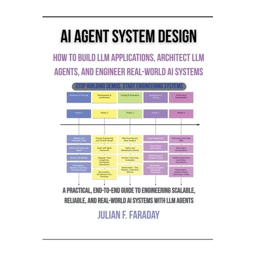 AI Agent System Design: How to Build LLM Applications, Architect LLM Agents, and Engineer Real-World AI Systems