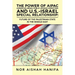 The Power of Aipac (American-Israel Public Affairs Committee) and U.S.-Israel Special Relationship: Future of the Palestinian State in the Middle East