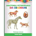 Anatomia Veterinaria Da Colorare: Fisiologia Animale