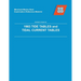 MMDREF Tide Tables & Tidal Current Tables 1983