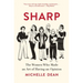 Sharp