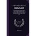 A Manual of the Pension Laws of the United States of America: Embracing All the Laws Under Which Pensions, Bounties, and Bounty Lands Are Now Granted,