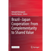 Brazil--Japan Cooperation: From Complementarity to Shared Value