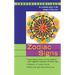 Zodiac Signs