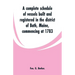 A complete schedule of vessels built and registered in the district of Bath, Maine, commencing at 1783