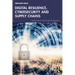 Digital Resilience, Cybersecurity and Supply Chains