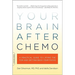 Your Brain After Chemo