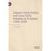 Taiwan's Party Politics and Cross-Strait Relations in Evolution (2008-2018)