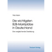 Die wichtigsten B2B-Marktplätze in Deutschland
