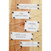 The Implacable Order of Things