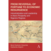 From Reversal of Fortune to Economic Resurgence: Industrialization and Leadership in Asia's Prosperity and Nigeria's Regress