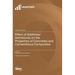 Effect of Additives/Admixtures on the Properties of Concretes and Cementitious Composites