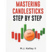 Mastering Candlesticks: Step by Step