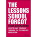 The Lessons School Forgot: How to Hack Your Way Through the Technology Revolution