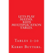 Lets Play Maths. Kids Multiplication Tables 1-20.