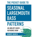 The Pocket Guide to Seasonal Largemouth Bass Patterns: An Angler's Quick Reference Book