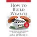 Multifamily Insight Vol 2: How to Build Wealth Through Buying the Right Multifamily Assests in the Right Markets