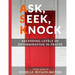 Ask, Seek, Knock: Ascending Levels of Determination in Prayer