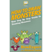 How To Draw Monsters: Your Step-By-Step Guide To Drawing Monsters