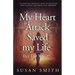 My Heart Attack Saved my Life --- But For What?: Follow one woman's path to discover how change can bring you freedom
