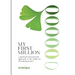 My First Million: A Spiritual and Material Approach to the Noble Art of Making Money