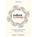 Culture by Design