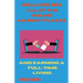 Selling on All of the Online Marketplaces