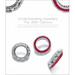 Understanding Jewellery: The 20th Century
