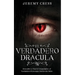 El Verdadero Drácula: Descubre a Vlad el Empelador, el Verdadero Personaje Detrás del Mito