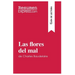 Las flores del mal de Charles Baudelaire (Guía de lectura): Resumen y análisis completo