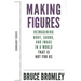 Making Figures: Reimagining Body, Sound, and Image in a World That Is Not for Us