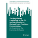 The Regulatory Landscape in the EU for Dairy Products Derived from Precision Fermentation: An Analysis on the Example of Cheese