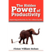 The Hidden Power of Productivity: Improving Productivity by 30% Without Layoffs!