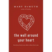 The Wall Around Your Heart: How Jesus Heals You When Others Hurt You