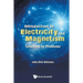 Introd to Electric & Magnet: Solns